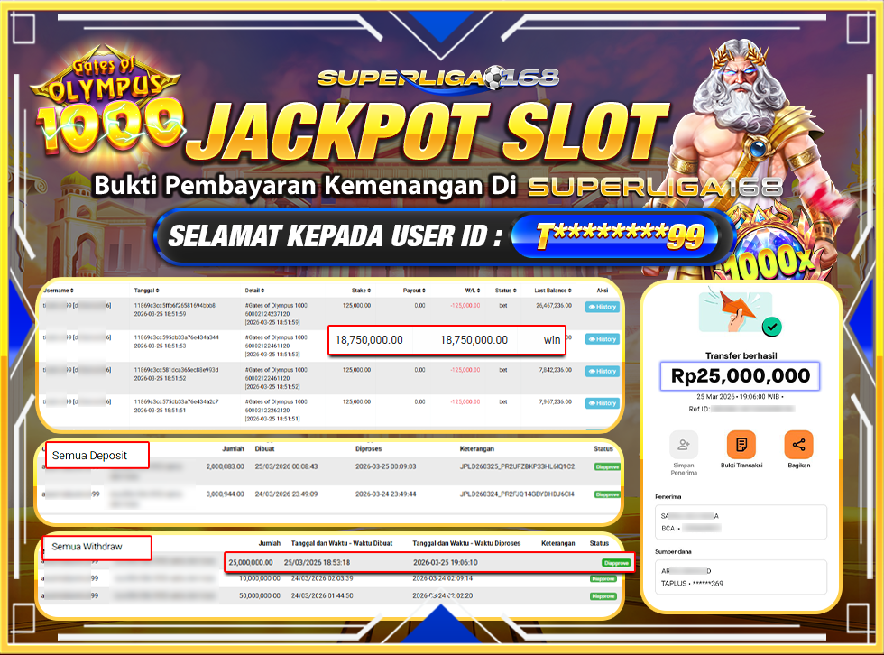 SUPERLIGA168 JACKPOT GATES OF OLYMPUS 1000 .25,000,000LUNAS